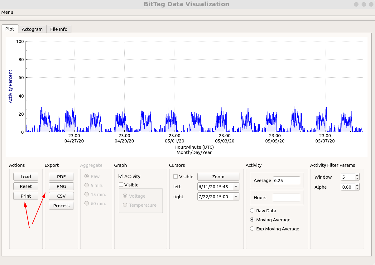 Export controls in Bit Tag Visualizer
