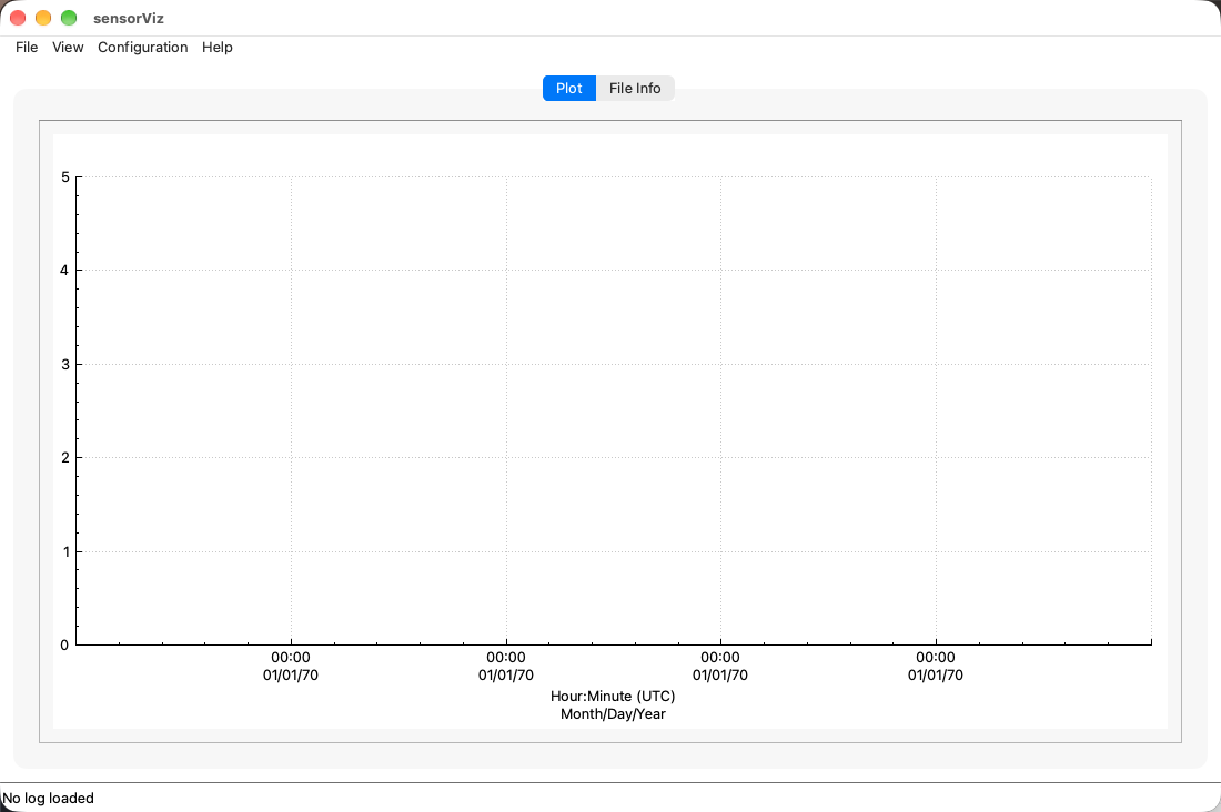 SensorViz at startup with no log loaded